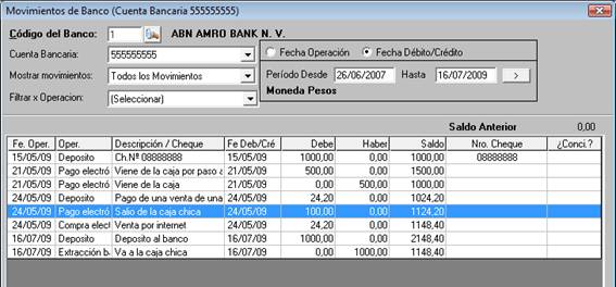 Como Ocultar Movimientos Bancarios La Caixa
